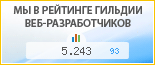 Граф, г. Омск, в независимом рейтинге Восточно-Европейской гильдии веб-разработчиков - показатель рейтинга и место по России