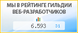 Центр репутационных технологий Владивостока, г. Владивосток, в независимом рейтинге Восточно-Европейской гильдии веб-разработчиков - показатель рейтинга и место по России