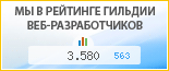 Интео, г. Ярославль, в независимом рейтинге Восточно-Европейской гильдии веб-разработчиков - показатель рейтинга и место по России