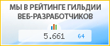 Пятое измерение, г. Кемерово, в независимом рейтинге Восточно-Европейской гильдии веб-разработчиков - показатель рейтинга и место по России