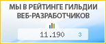 Сайт НН, г. Нижний Новгород, в независимом рейтинге Восточно-Европейской гильдии веб-разработчиков - показатель рейтинга и место по России