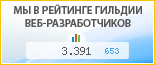 Aidem, г. Санкт-Петербург, в независимом рейтинге Восточно-Европейской гильдии веб-разработчиков - показатель рейтинга и место по России