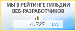 INOSTUDIO, г. Таганрог, в независимом рейтинге Восточно-Европейской гильдии веб-разработчиков - показатель рейтинга и место по России