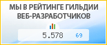 Spirit Syle, г. Воронеж, в независимом рейтинге Восточно-Европейской гильдии веб-разработчиков - показатель рейтинга и место по России
