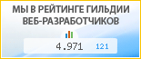 CLEX.RU, г. Санкт-Петербург, в независимом рейтинге Восточно-Европейской гильдии веб-разработчиков - показатель рейтинга и место по России
