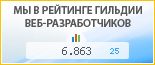 NetMarket, г. Казань, в независимом рейтинге Восточно-Европейской гильдии веб-разработчиков - показатель рейтинга и место по России