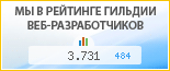Burbon.ru, г. Нижний Новгород, в независимом рейтинге Восточно-Европейской гильдии веб-разработчиков - показатель рейтинга и место по России