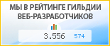 Програмные решения для бизнеса, г. Челябинск, в независимом рейтинге Восточно-Европейской гильдии веб-разработчиков - показатель рейтинга и место по России