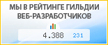 Soft Develop, г. Челябинск, в независимом рейтинге Восточно-Европейской гильдии веб-разработчиков - показатель рейтинга и место по России