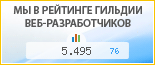 СайтАктив, г. Екатеринбург, в независимом рейтинге Восточно-Европейской гильдии веб-разработчиков - показатель рейтинга и место по России