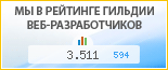 Smipro, г. Екатеринбург, в независимом рейтинге Восточно-Европейской гильдии веб-разработчиков - показатель рейтинга и место по России