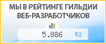 Студия «Телетайп», г. Москва, в независимом рейтинге Восточно-Европейской гильдии веб-разработчиков - показатель рейтинга и место по России