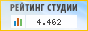 DevFIX, г. Тула, в независимом рейтинге Восточно-Европейской гильдии веб-разработчиков - показатель рейтинга
