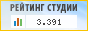 VmNetwork, г. Ульяновск, в независимом рейтинге Восточно-Европейской гильдии веб-разработчиков - показатель рейтинга