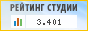 Информресурс, г. Подольск, в независимом рейтинге Восточно-Европейской гильдии веб-разработчиков - показатель рейтинга
