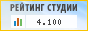 Bnet, г. Москва, в независимом рейтинге Восточно-Европейской гильдии веб-разработчиков - показатель рейтинга
