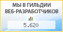WiLMARK design, г. Москва, в независимом рейтинге Восточно-Европейской гильдии веб-разработчиков - показатель рейтинга